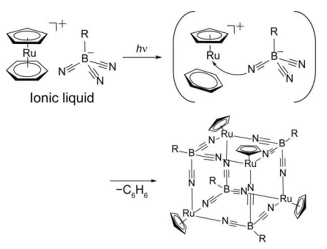 釕基離子液體無溶劑可逆組裝與性能研究_離子液體【默尼離子液體定制】